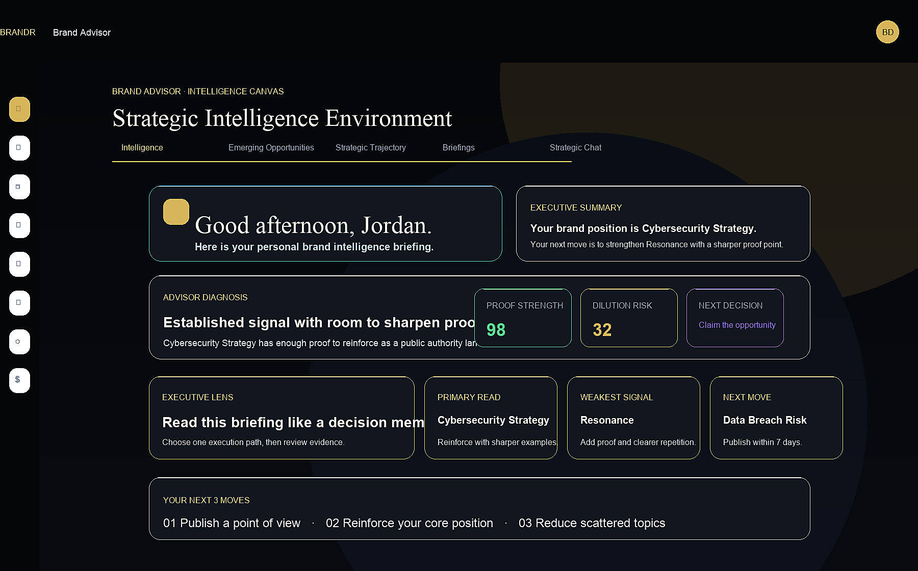BRANDR Advisor strategic intelligence screen with demo data
