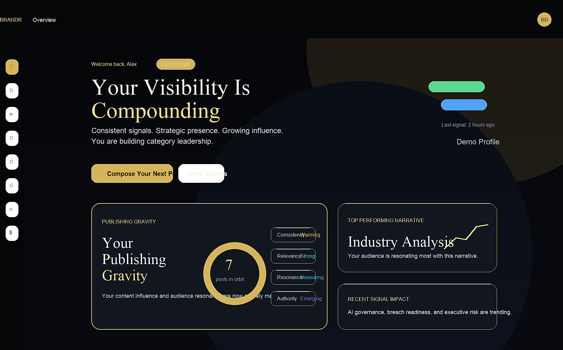BRANDR intelligence dashboard preview with demo data